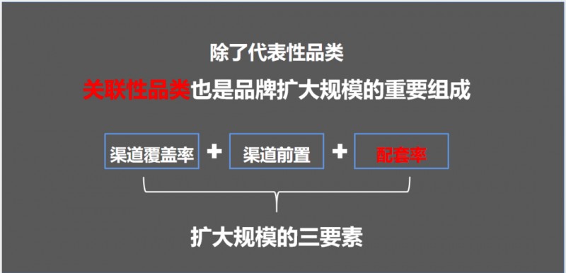 存量廝殺時(shí)代 家居行業(yè)暗藏6大增長(zhǎng)機(jī)會(huì)！_5