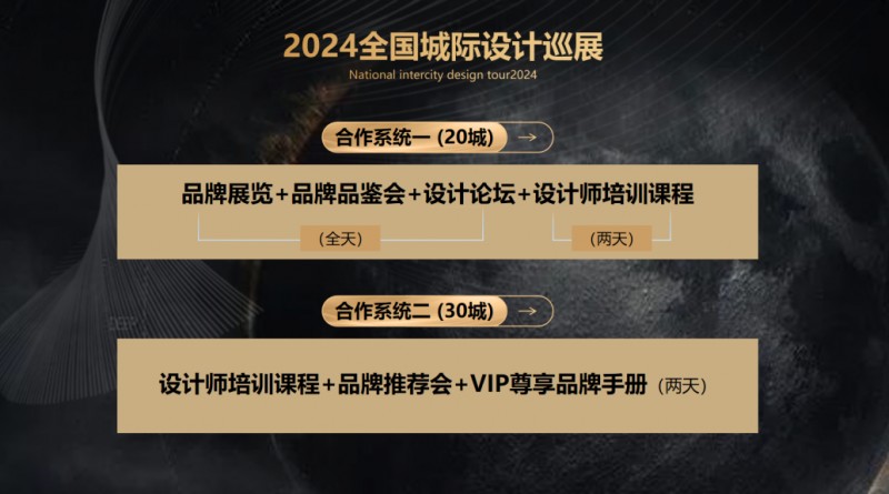 設(shè)計賦能家居！“設(shè)計中國”2024全國50城設(shè)計巡展計劃啟航_9